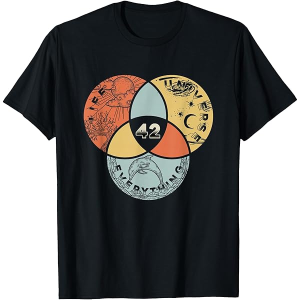Amazon.com: 42 Answer to all Questions - Life Universe Everything
